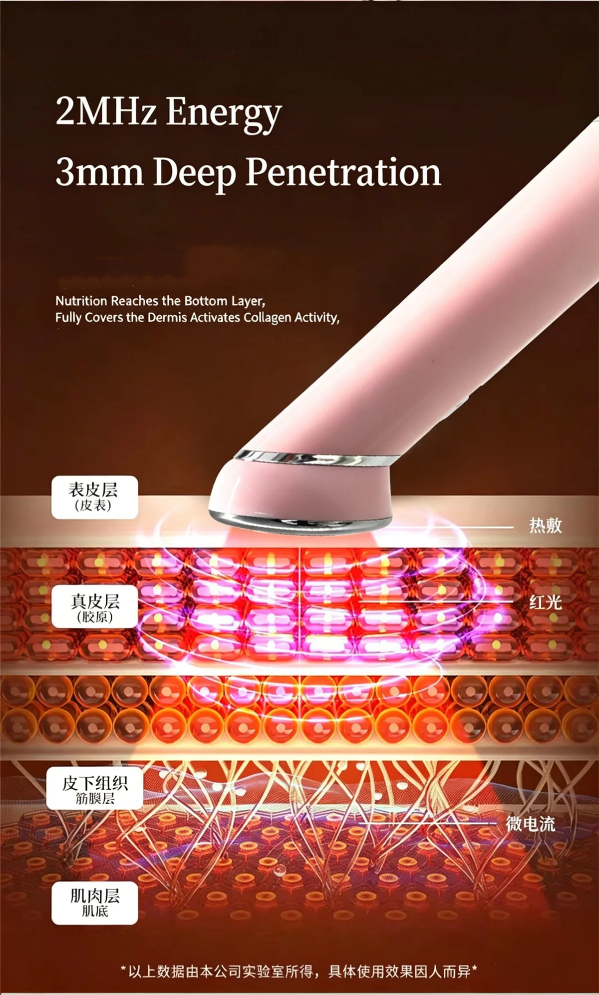 Household Beauty Device Eye Lifting Care Eye Massage