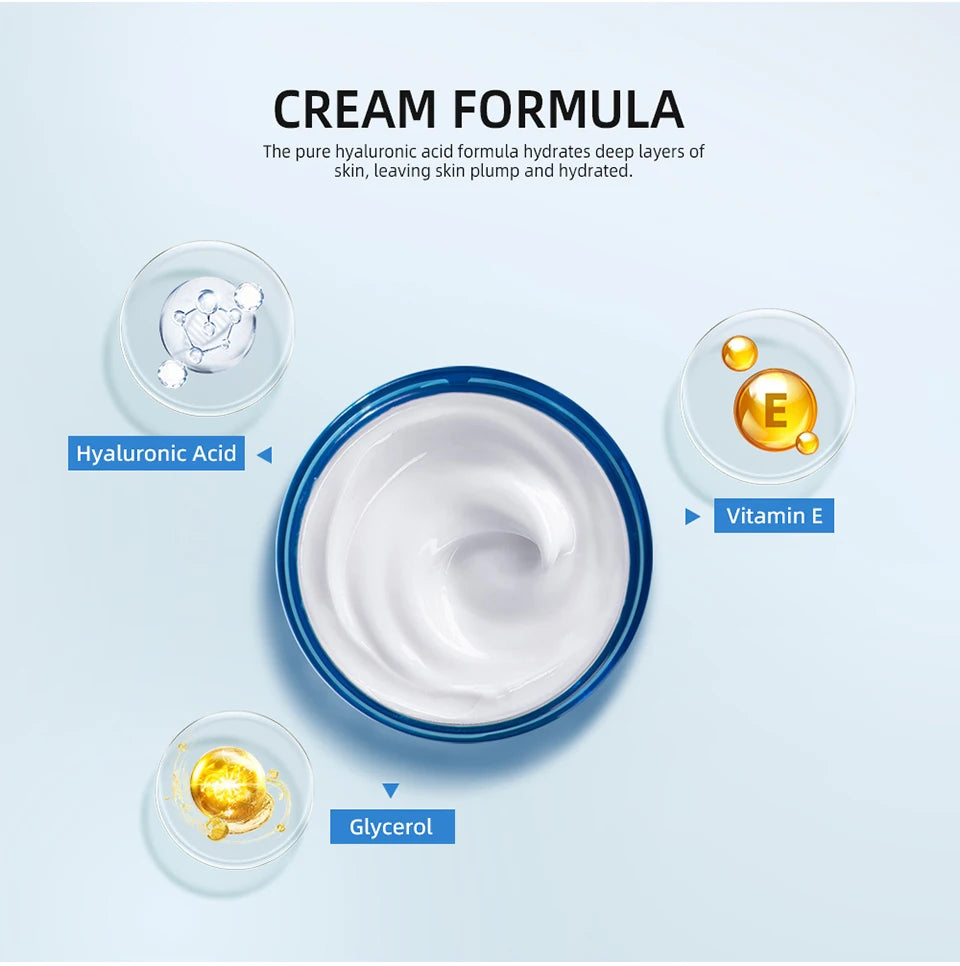 New Hyaluronic Acid Hydrating Face Moisturizer Gel-Cream To Hydrate and Smooth Extra-Dry Skin Facial Moisturizing Cream