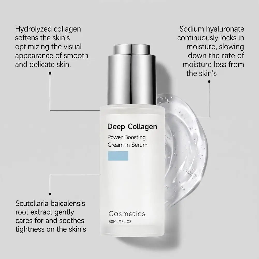 2026 Korean Deep Collagen Serum Anti-Ageing Serum for Smoothing Fine Lines & Wrinkles Firming and Moisturizing for All Skin Type