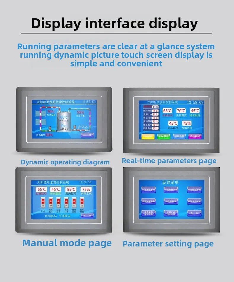 Collecting hot water engineering, heating control system touch screen + PLC intelligent thermostat sensor