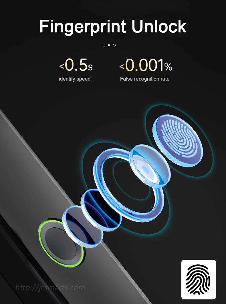 Waterproof 3D Face Recognition smart Door Lock TTlock WiFi Unlock Digital Smart Lock Fingerprint Key Card Nfc Phone Unlock Lock