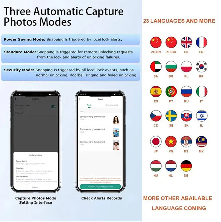 Custom Smart Durable Cylinder Zinc Alloy Biometric RFID Fingerprint Unlock Metal Intelligent Digital Door Lock With Camera