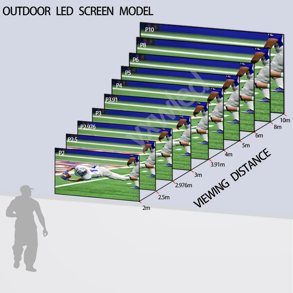 2.4m X 3m Complete System P2 P2.6 P3.9 P4.81 Led Display 500x1000mm Led Panel Backdrop Outdoor Rental Led Screen