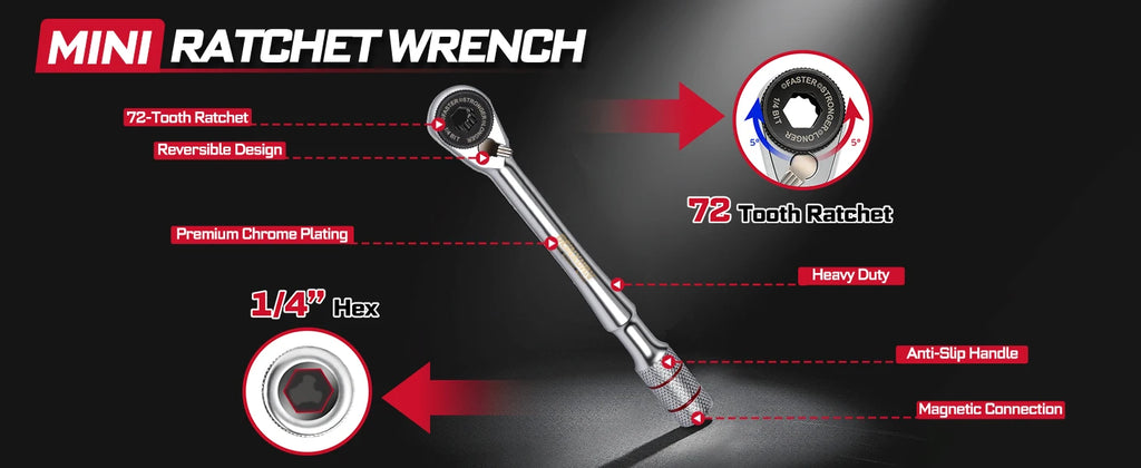 Geinxurn 1/4-inch Ratchet Wrench Set, Multi-Angle Design, Portable Hand Repair Tool Kit, for Confined Spaces & Daily Repairs