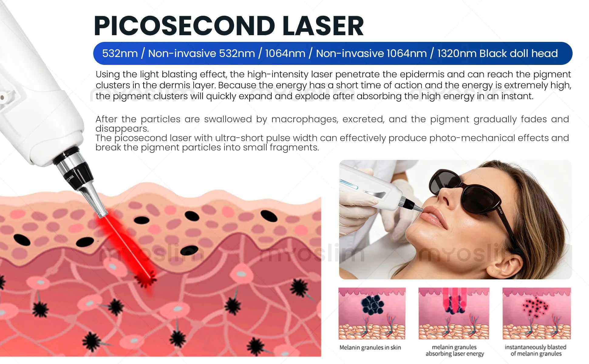 Myoslim 2In1 FAC 10Bars Diode 808 Lase Hair Removal Machin Picosecond Tattoo Removal Machine 4Wavelength Skin Rejuvenation