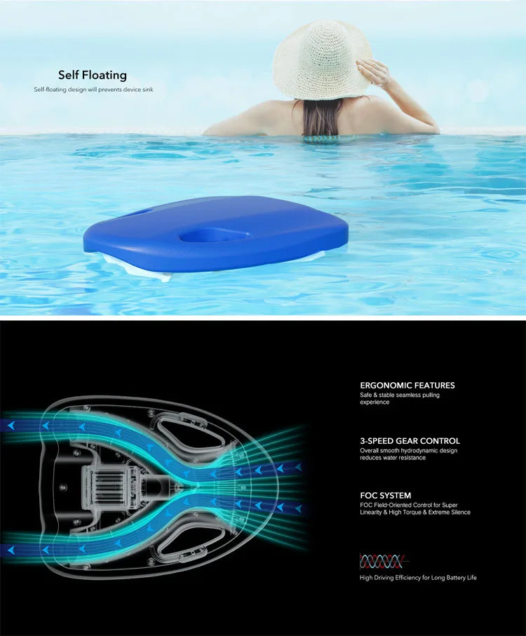 Swimming Kickboard Electirc, Swim Training Kickboard 3 Speed Water Sports Swimming Pool Board for Adults Kids