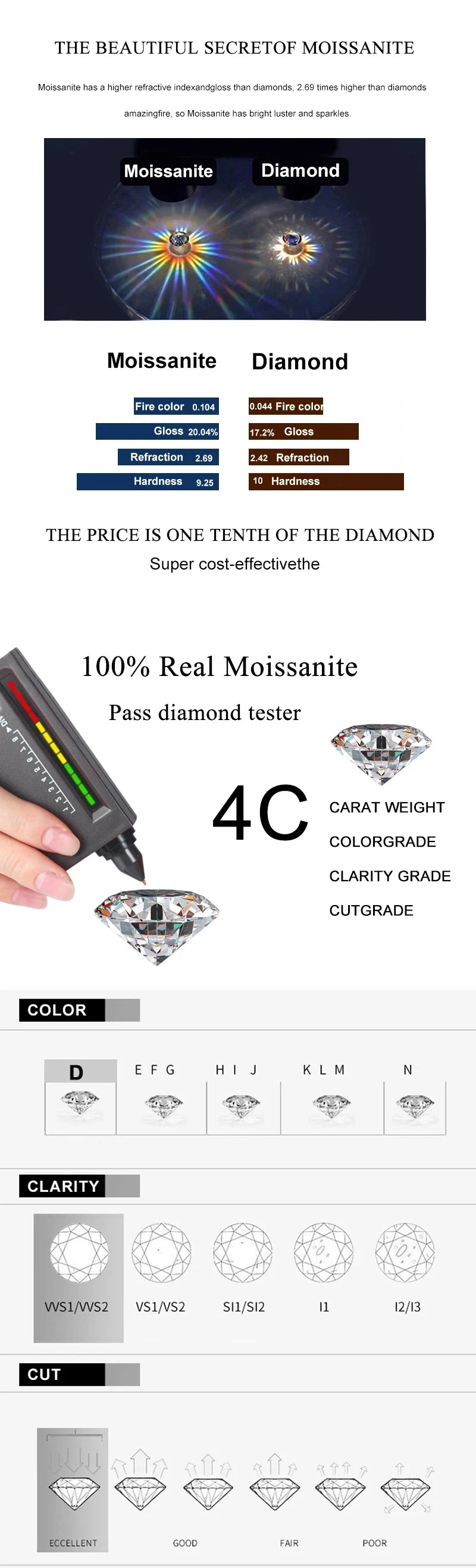 NeeTim Full Princess Cut Moissanite Ring for Women 925 Sterling Silver Sparkling Engagement Wedding Rings Fine Jewelry Bands