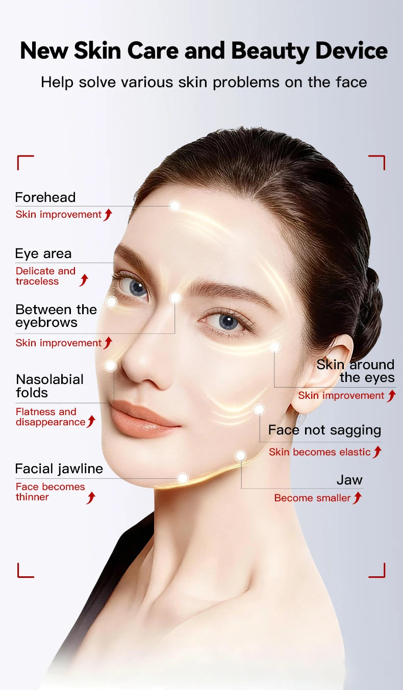 Beauty and Skincare Tools, Home Beauty equipment, Vibrating Hot Compress and Skincare Massage equipment, Christmas Gifts