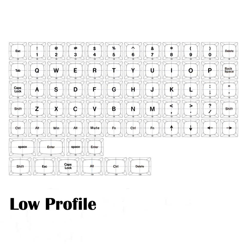 75-Key Ultra-Thin PBT Keycaps, Low Profile MX Stem PBT Material Dye-Sub for Corne Sofle Lily VELVE L-P Symmetric Split Keyboards