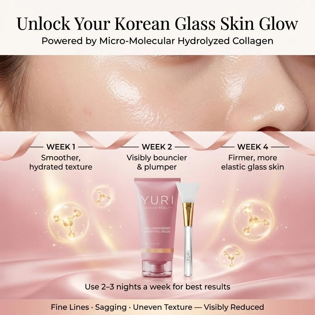 75ml Collagen Overnight Wrapping Peel Off Face Mask Skin Care Night Mask for Reduce Fine Lines Dullness Anti-Aging Skin Car