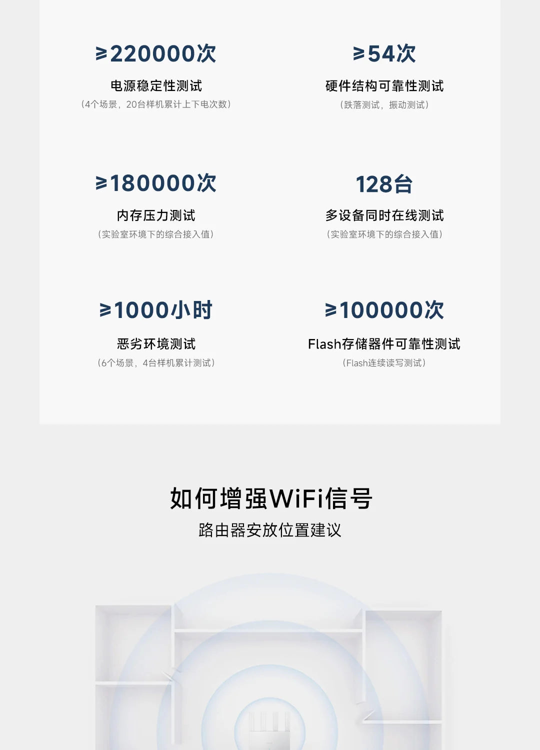 Xiaomi BE3600 2.5G Version Wifi 7 lOT Home Smart Linkage Enhanced OFDMA Support Mesh Networking Mi Home Safely Control