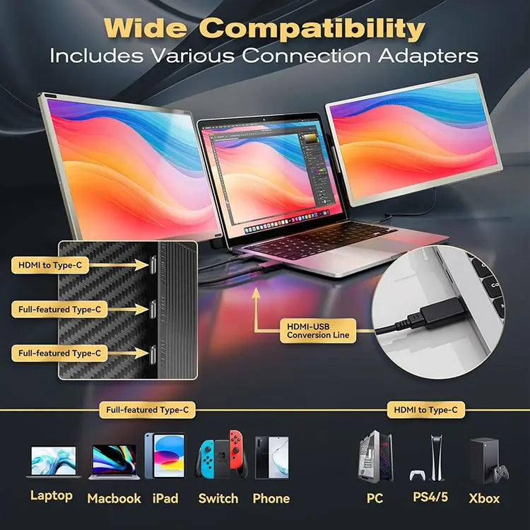 2025 OEM Portable DIY Laptop Monitor 15.6 Inch 1080P 360° Rotation Plug Play Detachable Triple Monitor Extender