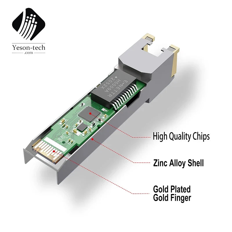 sfp 2.5g rj45 Port 100M SFP Copper Module Fiber SFP Transceiver Module Optical Ethernet Switch Compatible Mikrotik/Cisco