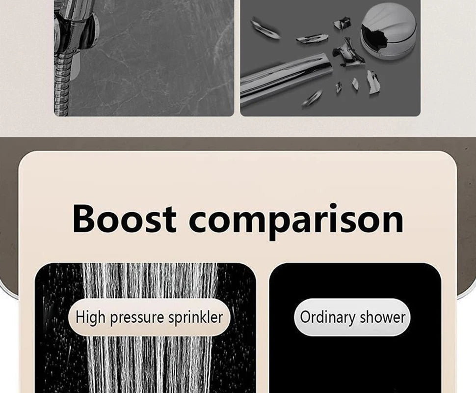 12.5cm Big Panel Shower Head,High Pressure Rainfall Shower Set Water Saving Shower,5 Modes Adjustable Shower Head Bathroom Tools