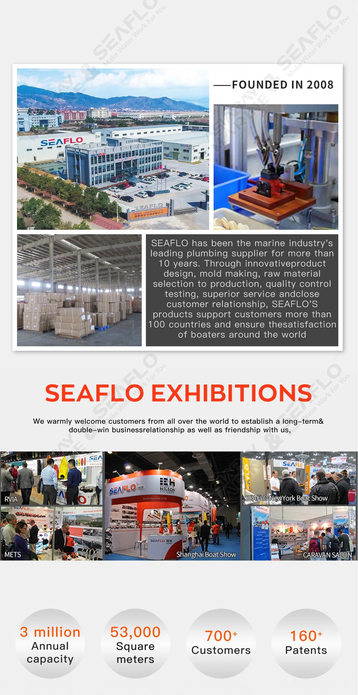 SEAFLO 12V 23A Series 40 PSI Automatic Marine Water Diaphragm Pump Self Priming Electric Boat Beer RV Caravan High Pressure