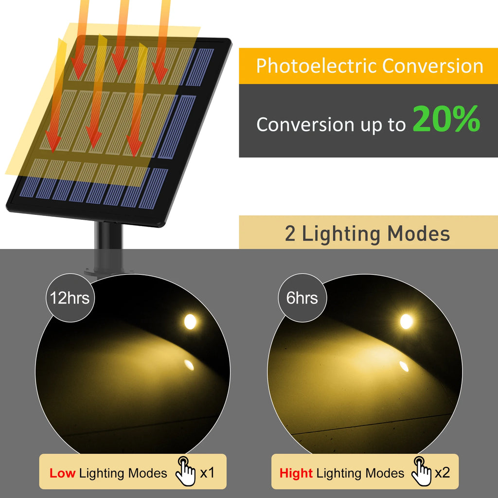 3000K/6000K/RGB Outdoor Solar LED Light IP65 Garden Landscape Pathway Wall Lamp for Tree Decor Yard Street Solar Spotlight