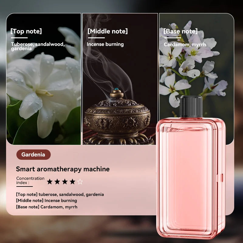 Aromatherapy Machine Essential Oil Humidifier Portable 5-speed Digital Display Automatic Aromatherapy Spray Deodorize Purify Air