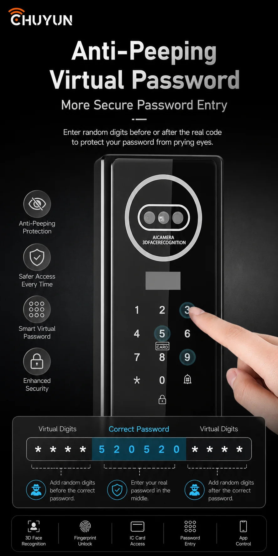 Tuya Smart WiFi Door Lock with Face Recognition Fingerprint Password IC Card Digital Keyless Entry