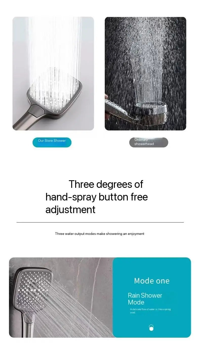 Gray Piano Button Ambient Light Bathroom Shower Full Set Digital Display Shower System Sets Rain Faucets Shower Head