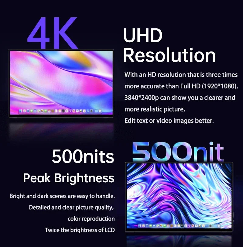 16 Inch 4K AMOLED Touch Screen Portable Monitor 3840*2400P 100%DCI-P3 500Nit 10Bit 100000:1 Display For PC Laptop Phone PS5 Xbox