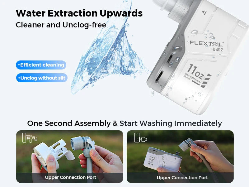 FLEXTAIL Outdoor Camping Shower Portable without Box Electric Shower Pump IPX7 Waterproof for Outdoor Shower, Car Wash, Dishwash