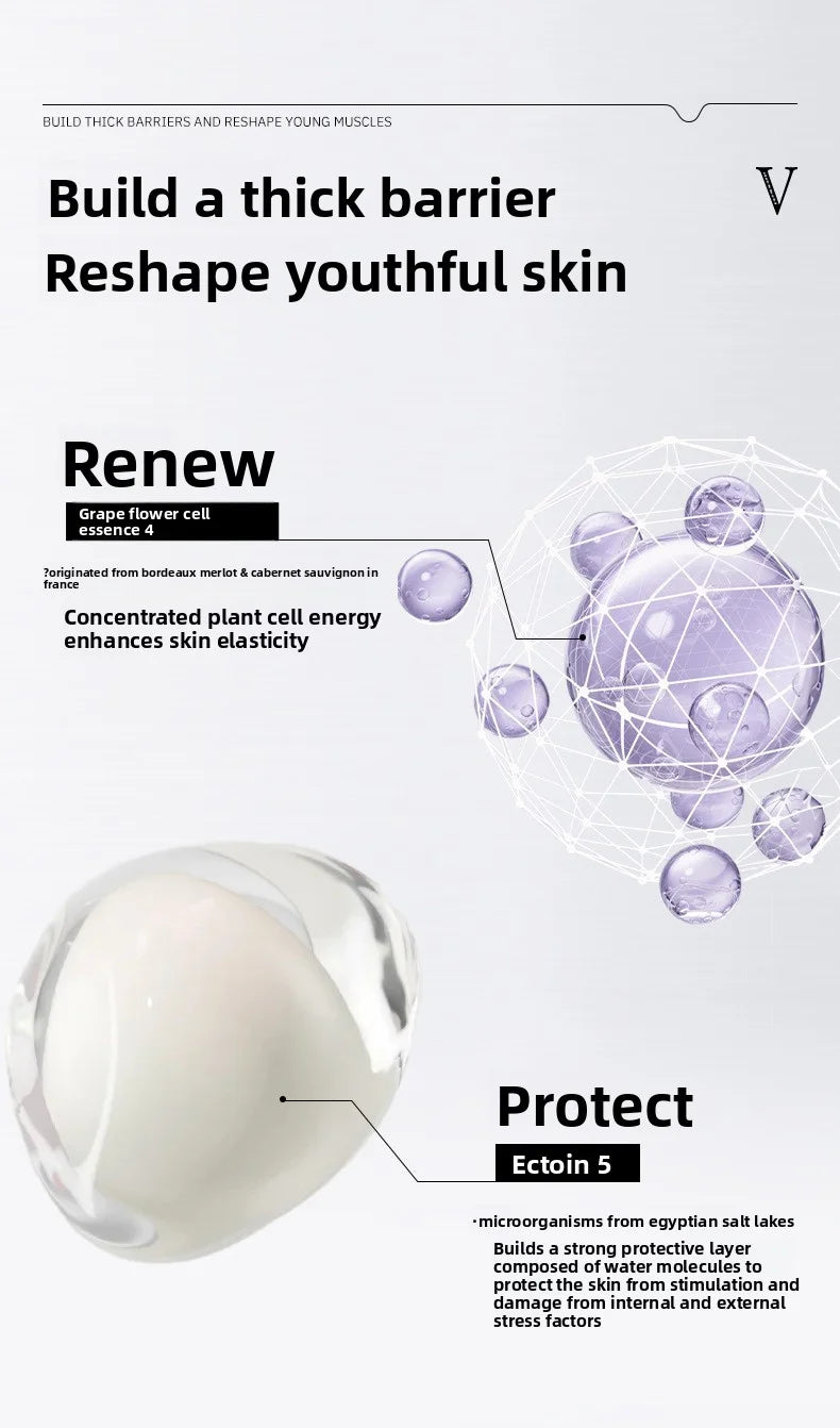 Peptide Anti-Wrinkle Moisturizing Serum Reduces Fine Lines Repairs Skin Hydrates  Brightens Anti-Aging Firming Skincare Product