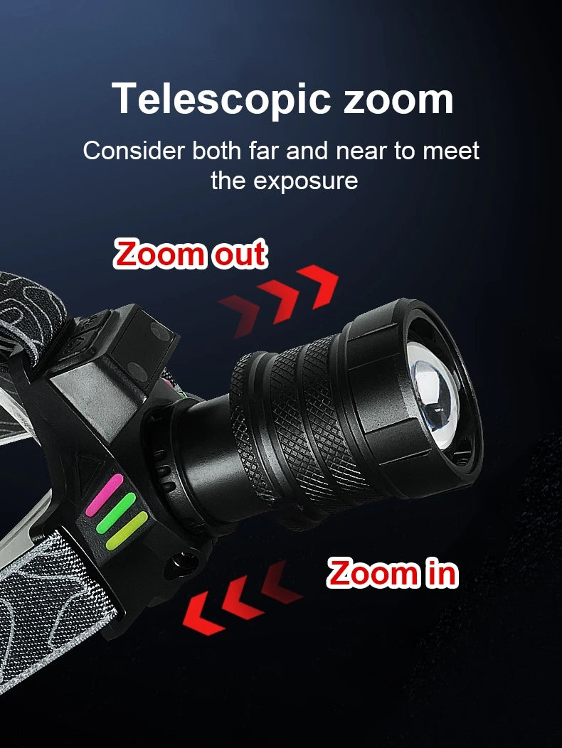 5000000LM Powerful Headlamp 800W Led Sensor Head Flashlight Long Range High Power Headlight With Yellow Light Fishing Head Torch