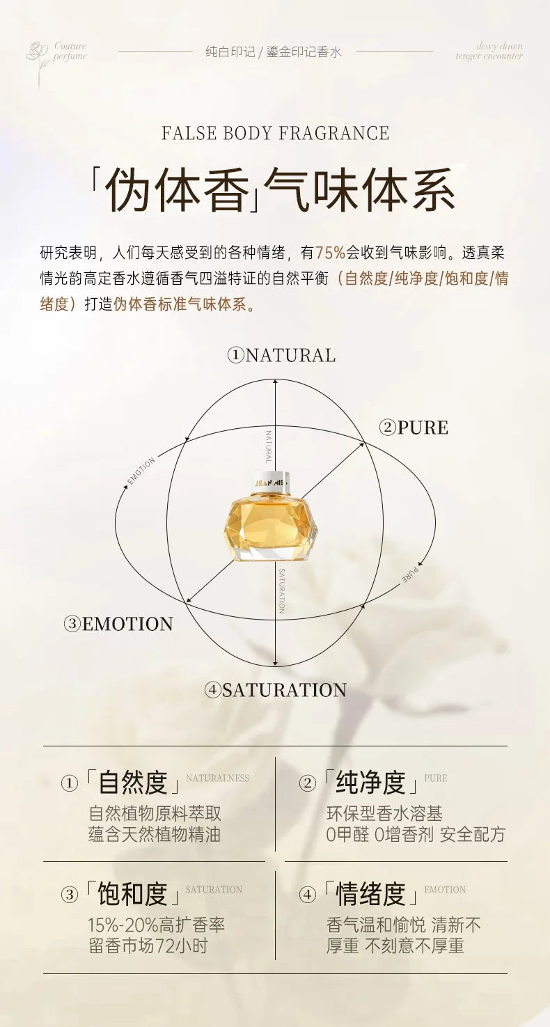 Long-lasting Freshness Series Crystal Tranquil Spheric Eau De Parfum Vaporisateur Natural Spray 100ML Ladies' Perfume