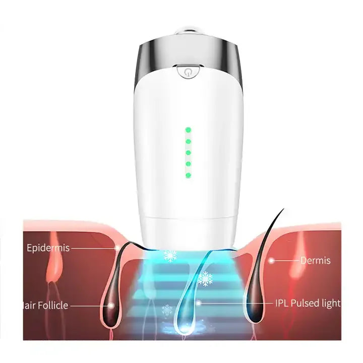 New Ice‑Cooling Handheld IPL Epilator, 900000 Flashes for Home Use