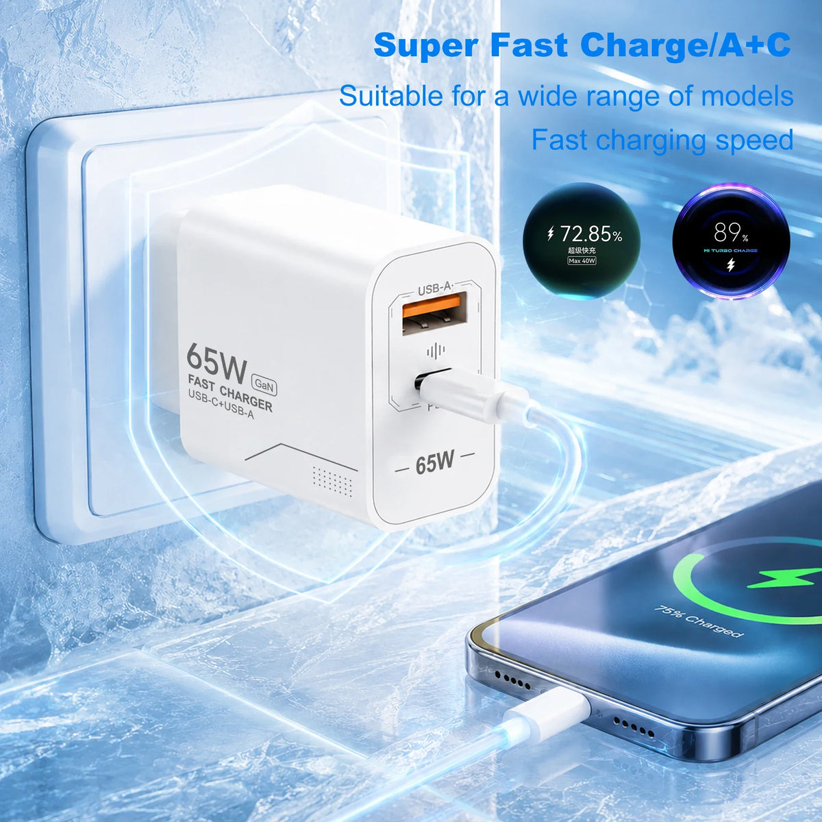 USB PD65W GaN Charger 2-Port Fast Charging Charger Type C High Speed Charge Mobile Phone Wall Adapter For Phone EU/US Charger