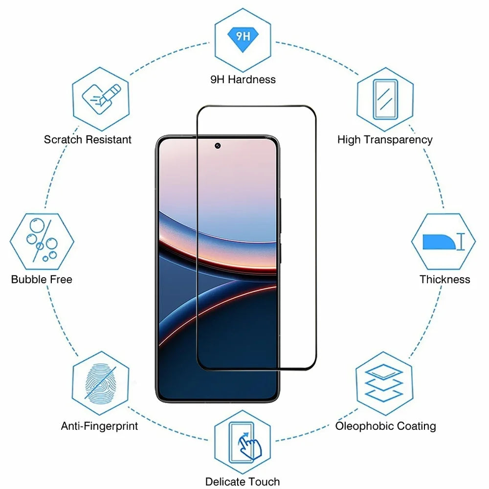 Tempered Glass For Poco F8 F7 Ultra X7 X6 F6 Pro 5G Screen Protector PocoX6 Pro Front Glass Poco M6 Pro Cristal Templado Poco X6 Pro Protector Pantalla Poko X5 F5 Pro Phone Protective Film