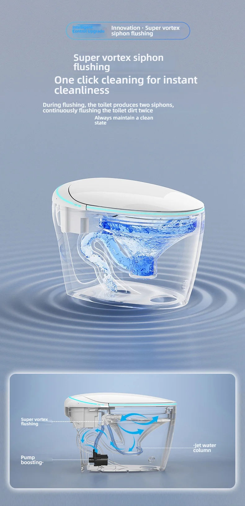 Luxury Automatic Smart Toilet, Ceramic Floor-to-ceiling Smart Toilet With Remote Control Function