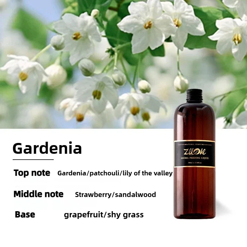 Plant Aromatherapy Essential Oil for Diffuser,Christmas Gift Diffuser Oil Healton Shangri-La Lavender Lemon Gardenia Oils