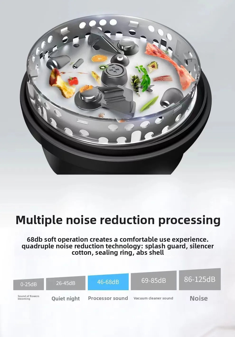 Food waste disposer, household kitchen food waste shredder, air switch EG-M1 Food Waste Disposers