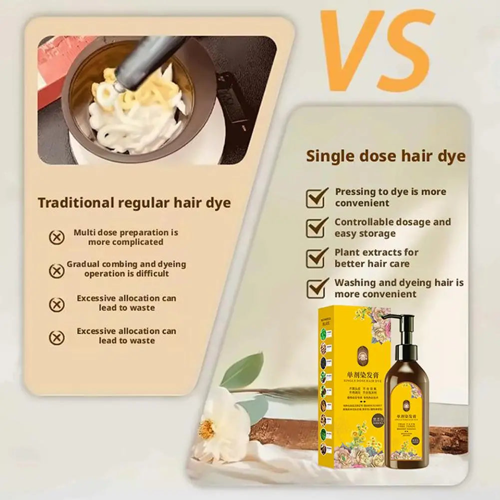 Botanical Hair Dye Cream Covering Gray Hair Natural Quick Dye Floral Single Hair Dye Agent Plants Do Not Damage Hair for Women