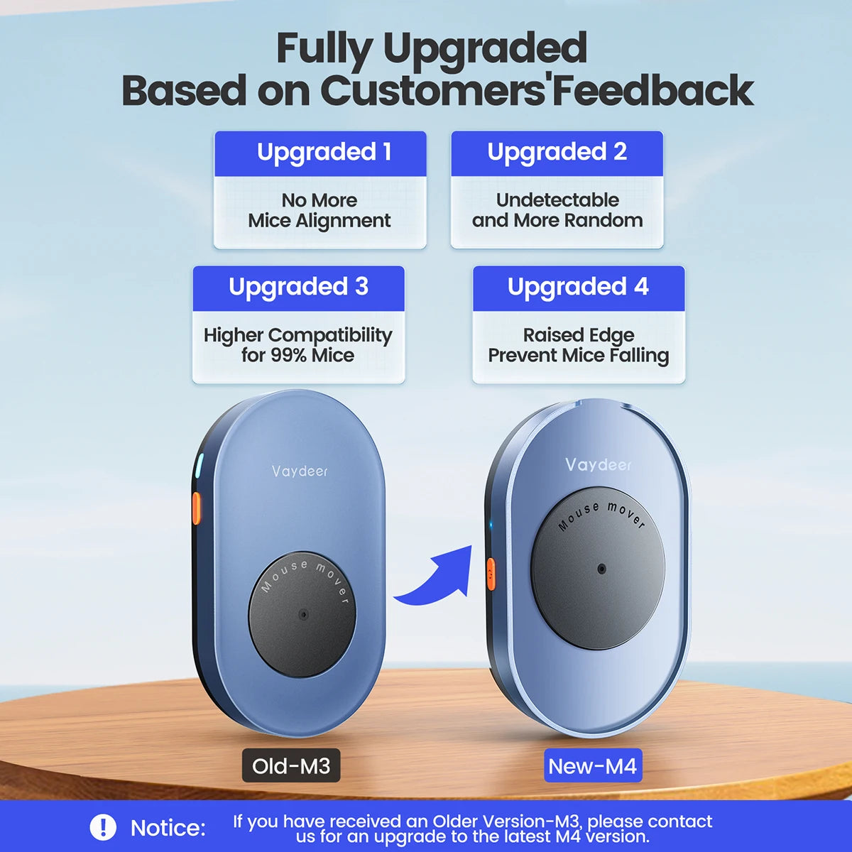 Vaydeer Undetectable Mouse Mover, Mouse Jiggler Device with ON/Off Switch, Driver-Free Shaker Wiggler Mouse Movement Simulation