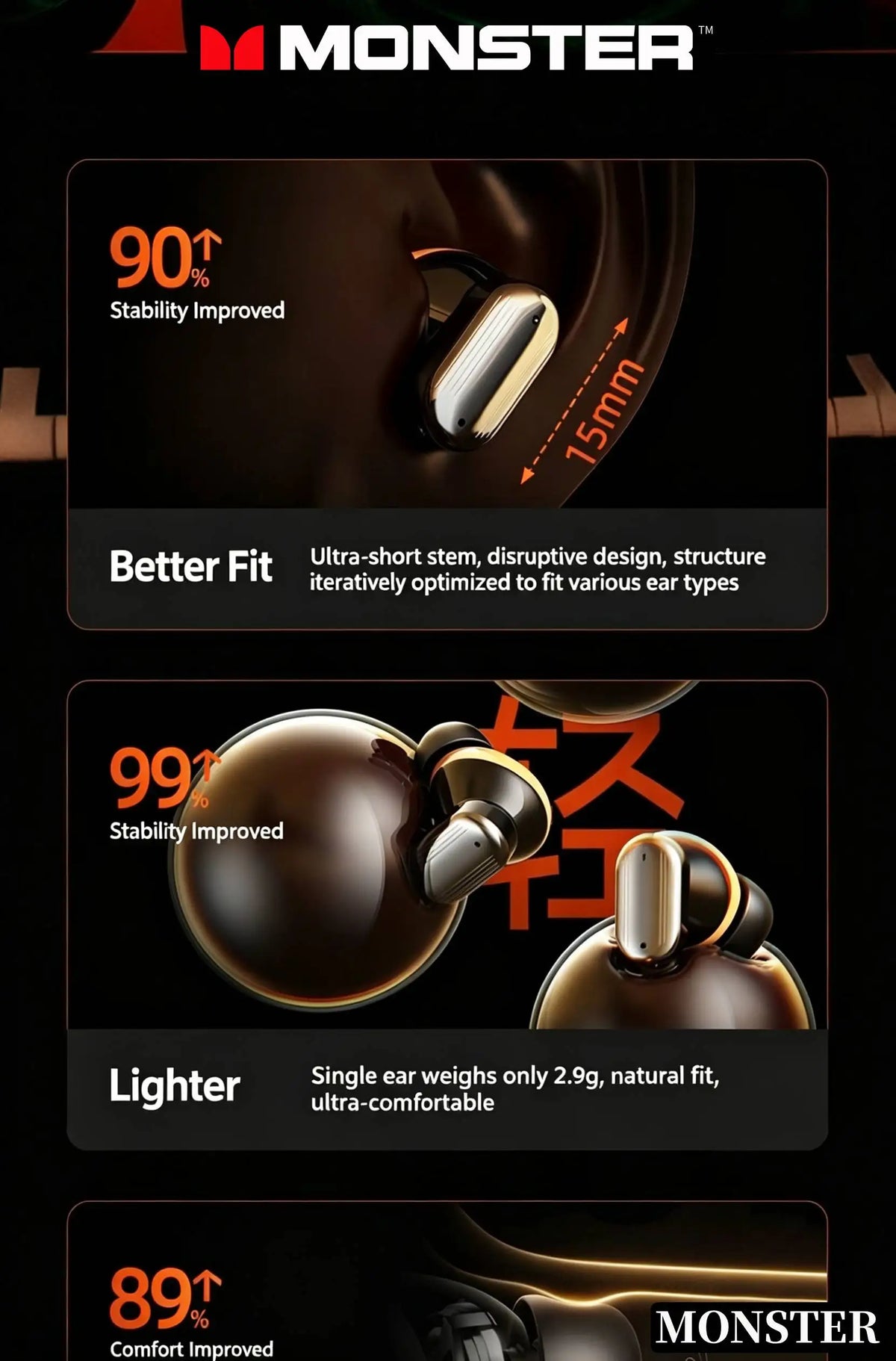 Monster ANC Noise Reduction Earburd Wireless Bluetooth HD Sound Quality Sweatproof  Sport Earphone Long Endurance Gaming Headset