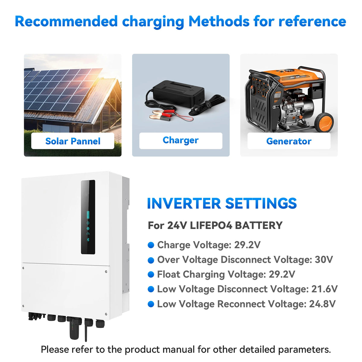 HRBE 24V 100Ah LiFePO4 Battery Bluetooth With BMS 8000+Deep Cycles For Camper RV Home Energy Solar Trolling Motor 24V Lithium Battery