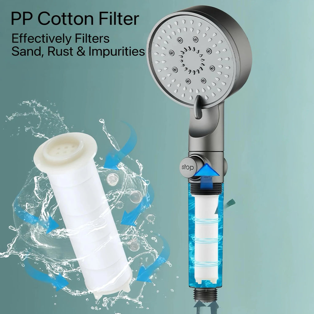 Hydro Boost High Pressure Shower Head 5 Spray Modes Stainless Steel Water Saving Filter Showerhead With Strong Flow For Bathroom