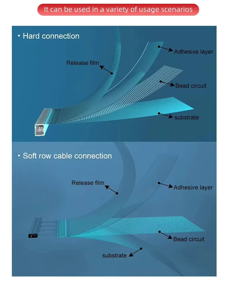 P6 P8 P10 Flexible Transparent Film Screen Self-Adhesive LED Display for Glass Window