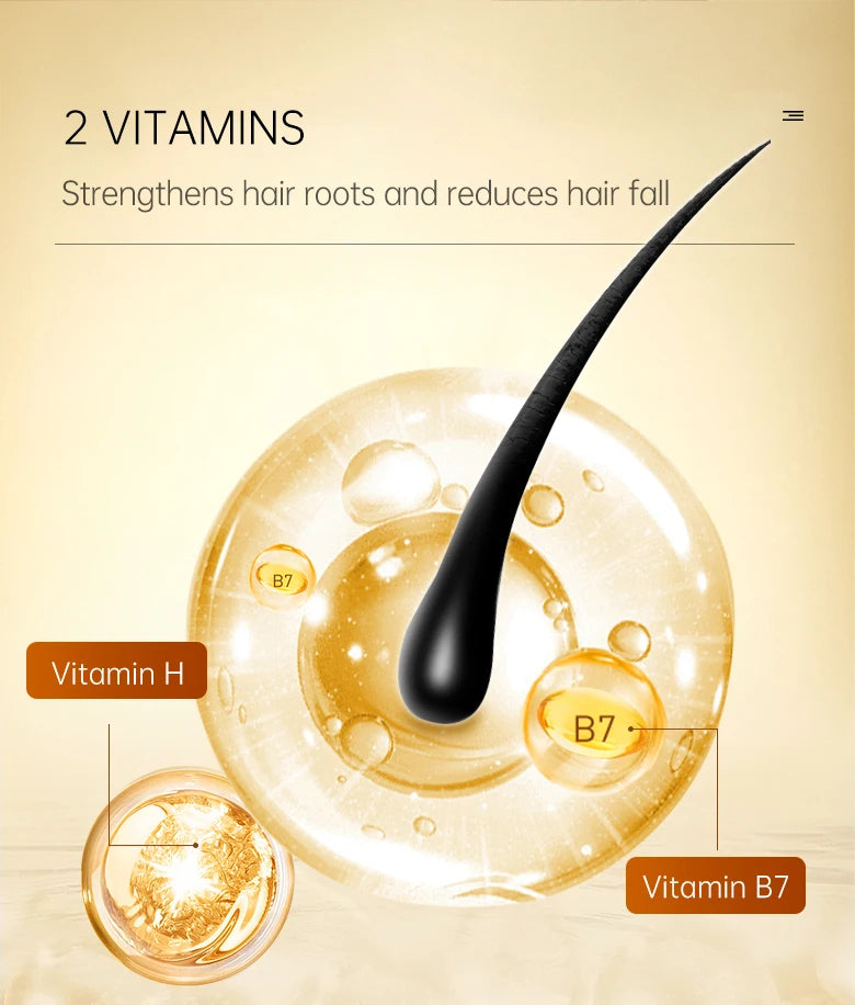 PURC Biotin Hair Growth Shampoo Anti Hair Loss Repair Damaged Frizz Argan Oil Scalp Treatment Hair Care Products
