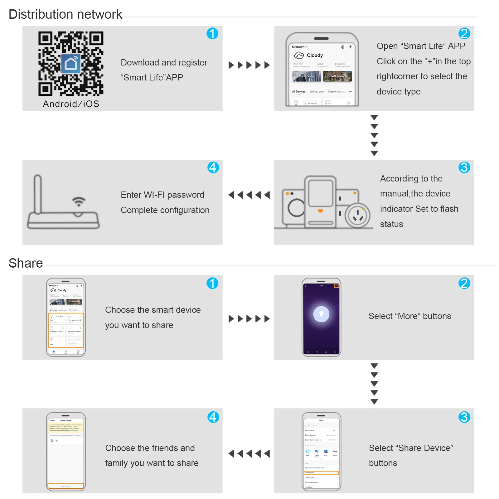 Wifi Smart Light Switch EU 1/2/3Gang Touch Light Switch No Neutral Wire Wall Light Switches Works with Tuya Smart Life App Alexa
