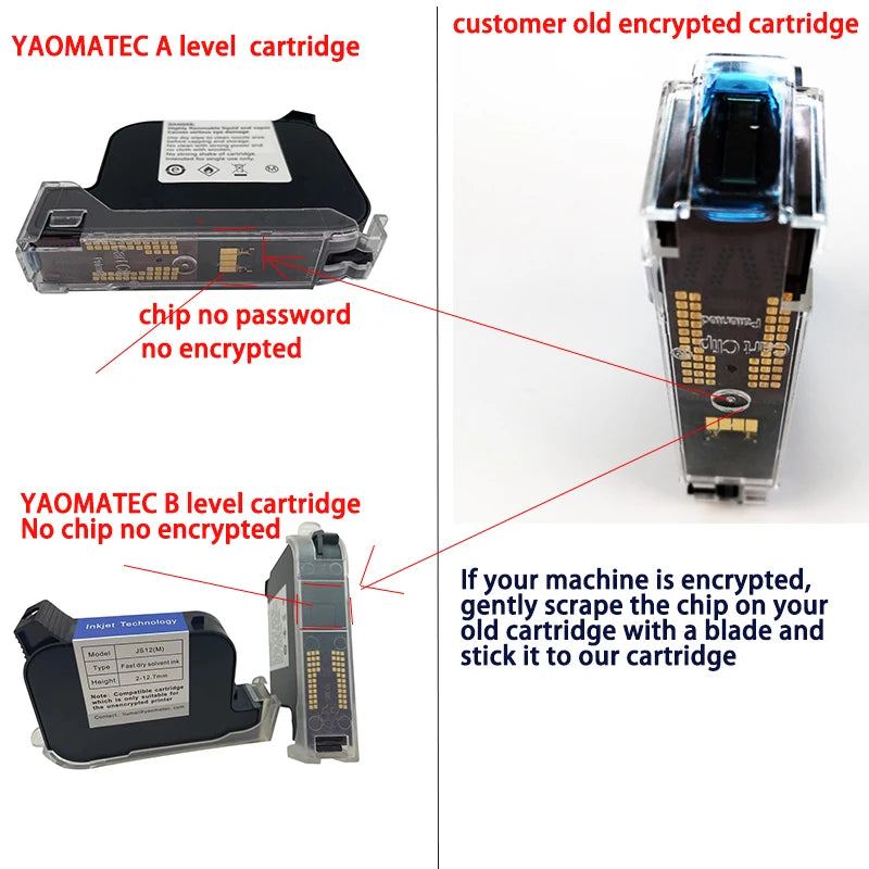 YAOMATEC 2588+M 2588+12.7mm Handheld thermal inkjet Printer Fast Dry Eco Solvent Ink Cartridge for Unencrypted handheld printer