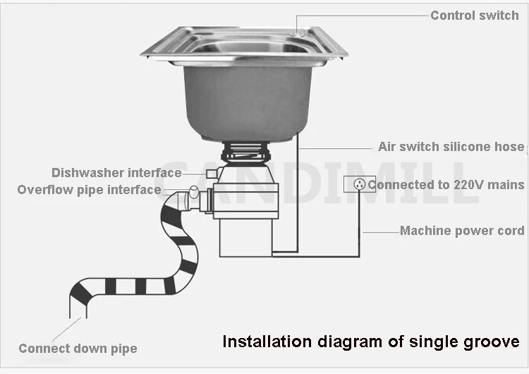 220V Household Food Waste Disposers Residue Crusher Sewer Rubbish Disposal Processor Kitchen Sink Appliance