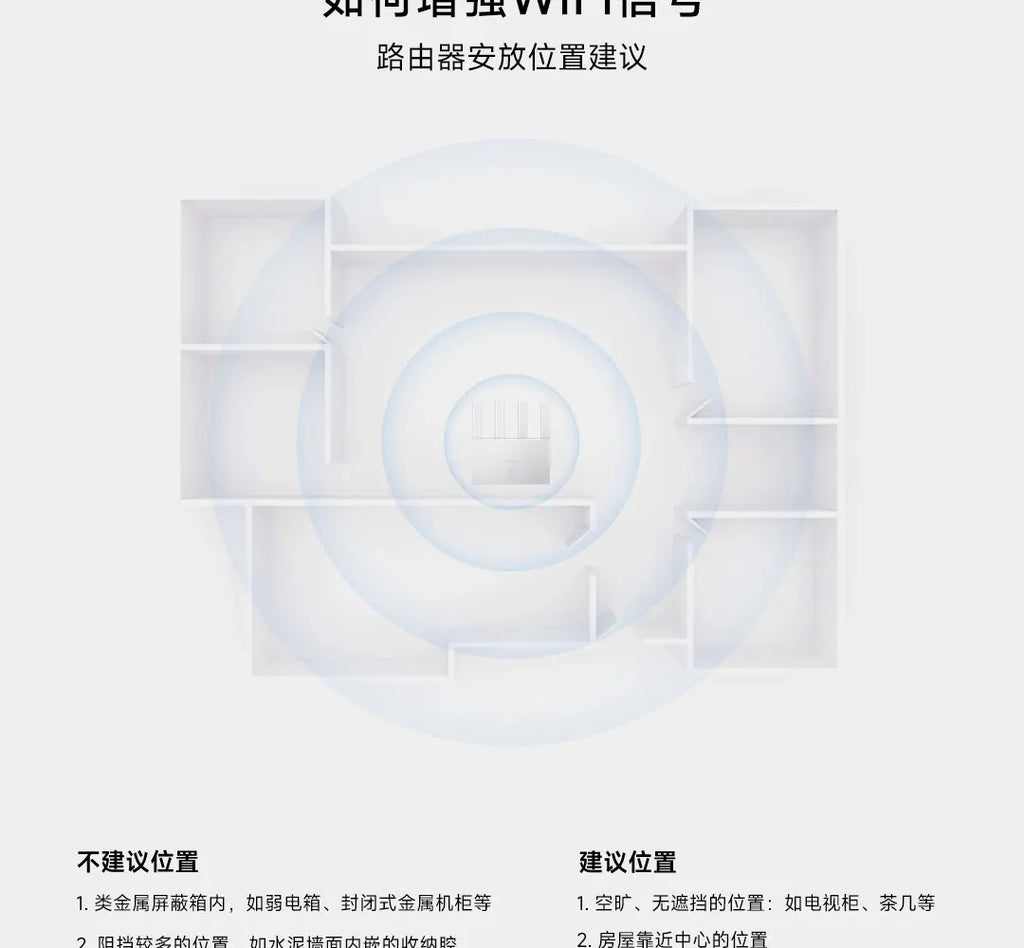 Xiaomi Router BE3600 Gigabit Version WiFi 7 2.4/5GHz Double Bands 160Mhz 3570Mbps Mesh Networking Gaming Acceleration