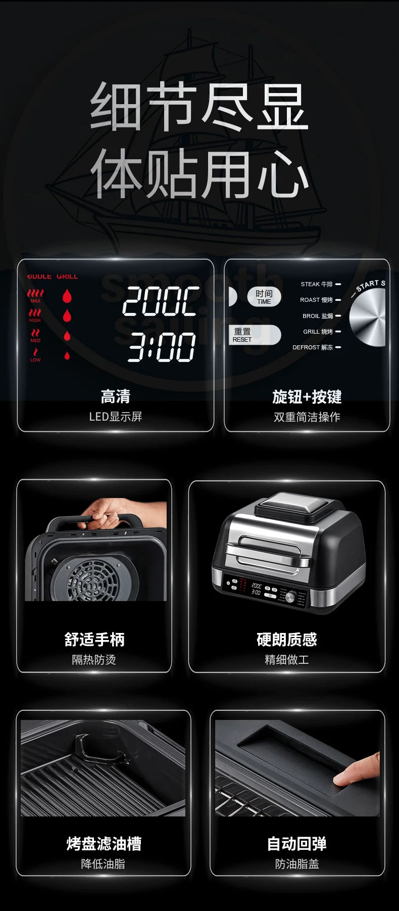 110V 220V Intelligent Fully Automatic Steak Grill Household High Temperature Multi-function Electric Cooking Pan