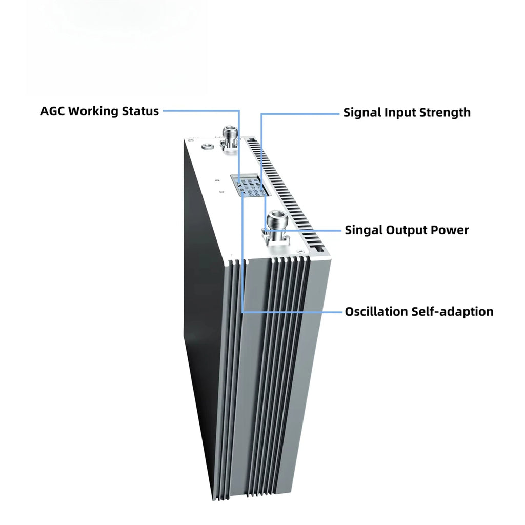 Rural Signal Booster Kit for 3G/4G/5G Calls: 80dB High Gain, 27dBm Power, 800/1800/2100MHz Tri-Band, Covers 3000㎡ Effectively