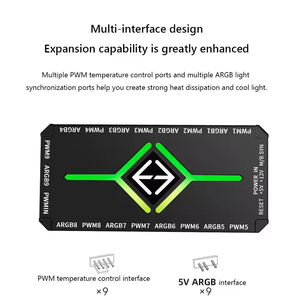 ICE Whale K9 1 to 9 PWM&ARGB Case Fan Hub SATA Power Interface Splitter 4Pin PWM 3Pin Addressable ARGB With Remote Control