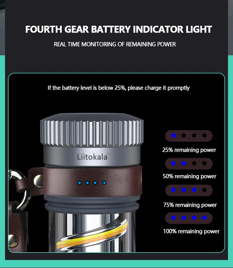 LiitoKala LF-818 Camping lights+18650 2000mAh Battery