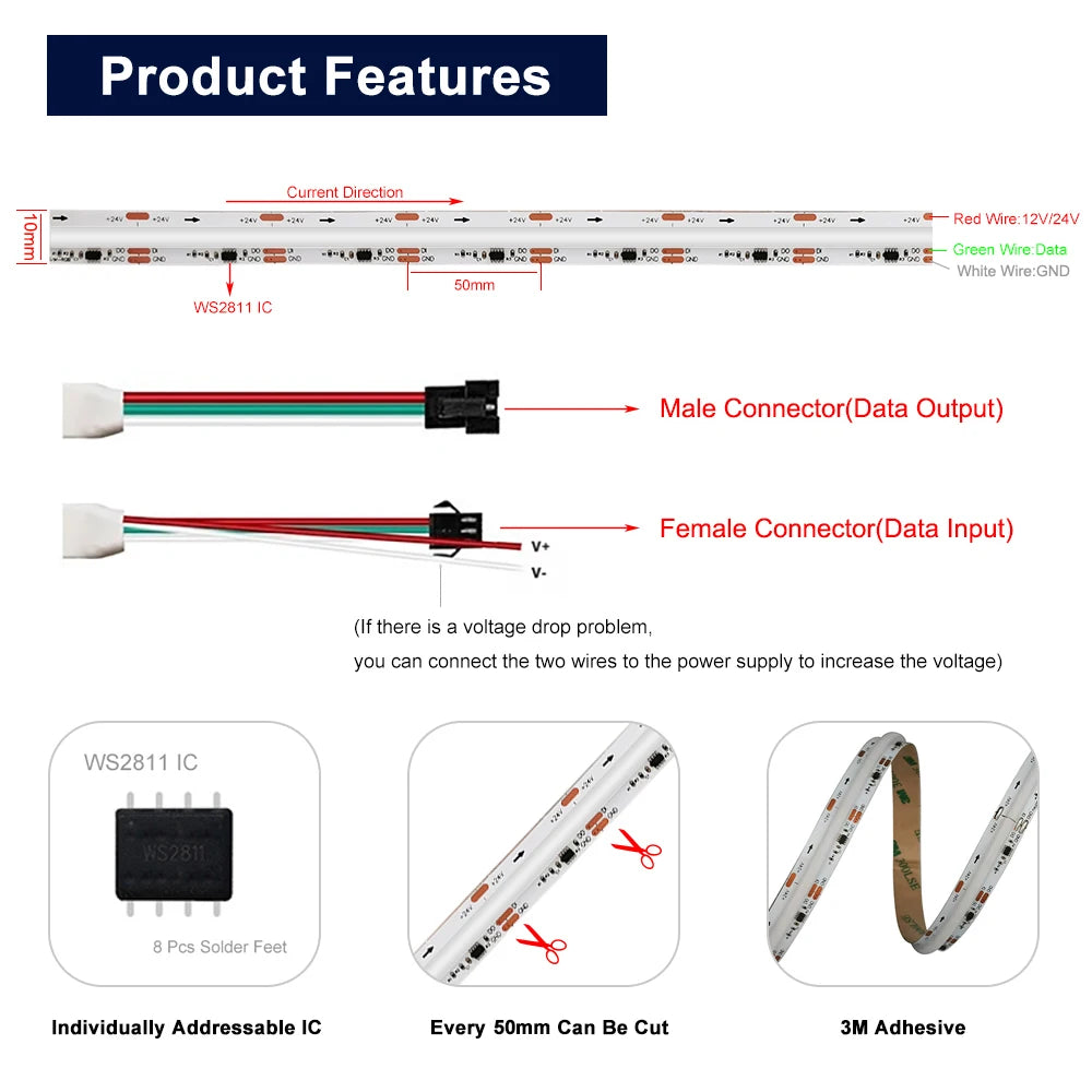 DC12V/24V WS2811 COB LED Strip Dream Colors Addressable Smart RGBIC 720Leds/m High Density Flexible 10mm FOB Pixel Light